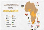 Top 10 Mining Companies to Work For in Africa