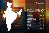 Indian Steel Market Weekly Snapshot