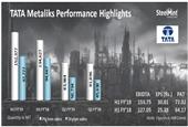 India: Tata Metaliks Rolls Over Foundry Grade Pig iron Prices