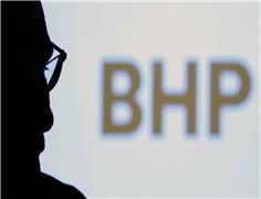 One of the World’s Biggest Mining Companies: BHP