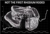 Rhodium price on track for new record as mine output plummets