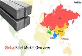 Global Billet Market Overview - Weekly